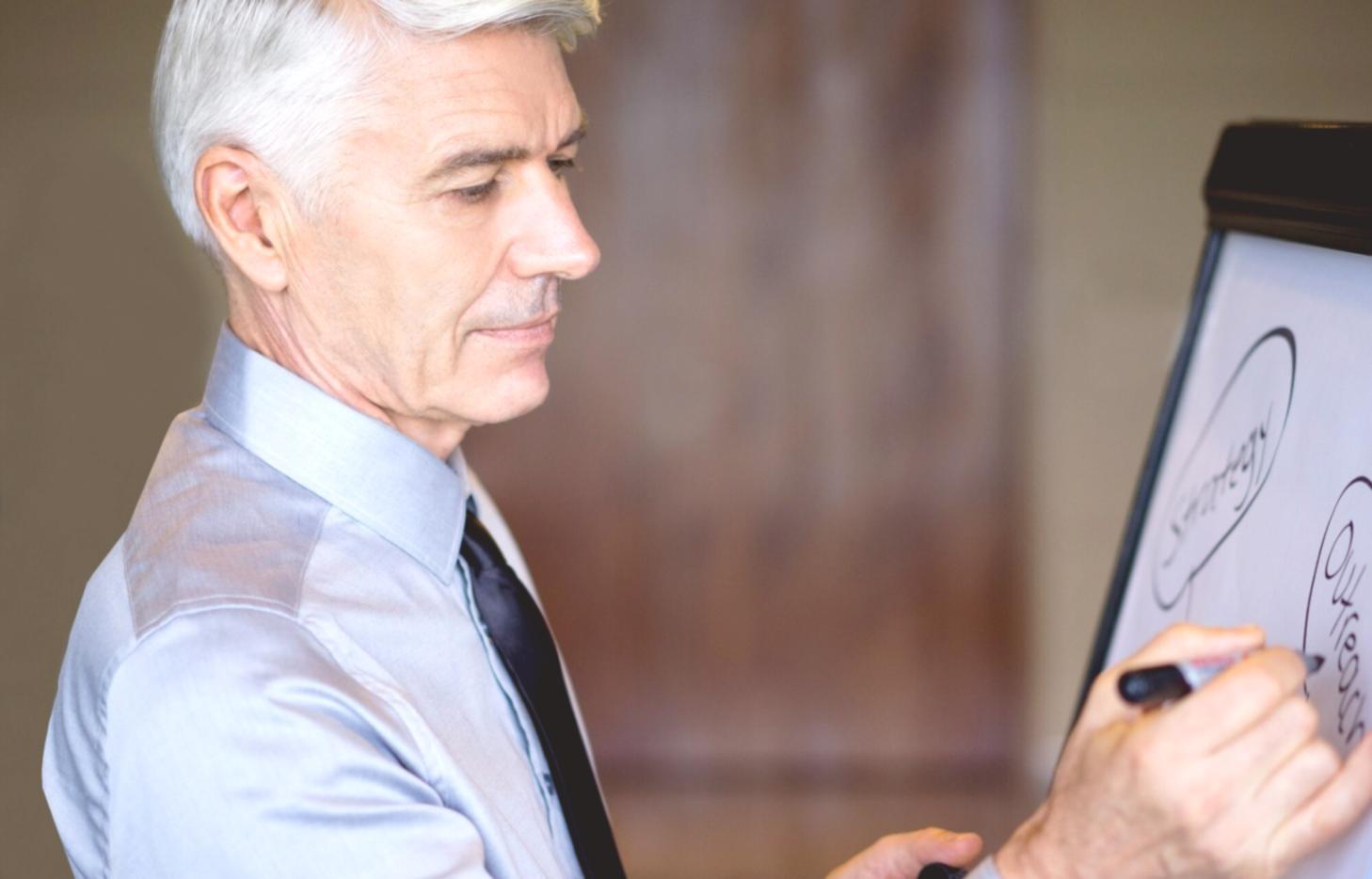 Strukturierter Lernansatz für Trading-Grundlagen